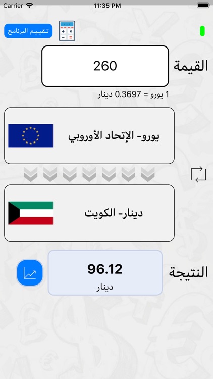 اسعار العملات الدولية