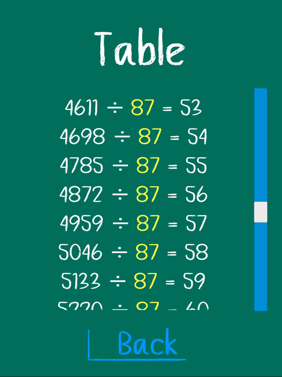 Screenshot #6 pour Math Table Challenge