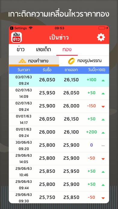 Screenshot #3 pour เป็นข่าว - เกาะกระแสข่าวเด่น