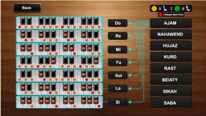 Learning Guitar Pro Screenshot 3 - AppWisp.com Learning Guitar Pro Screenshot 3 - AppWisp.com