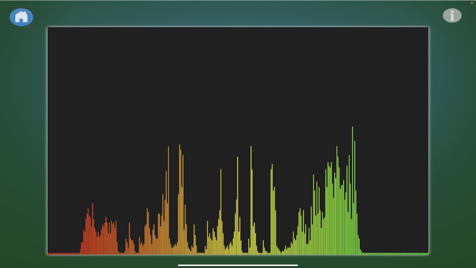 #5. Sensory Voca (iOS) 由: Sensory App House Ltd