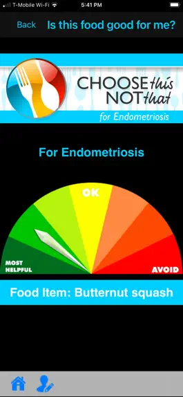 Game screenshot Endometriosis + mod apk