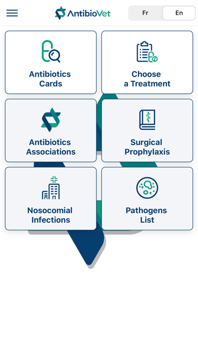 Screenshot #2 pour AntibioVet