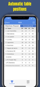 My Tournaments: Manager screenshot #6 for iPhone