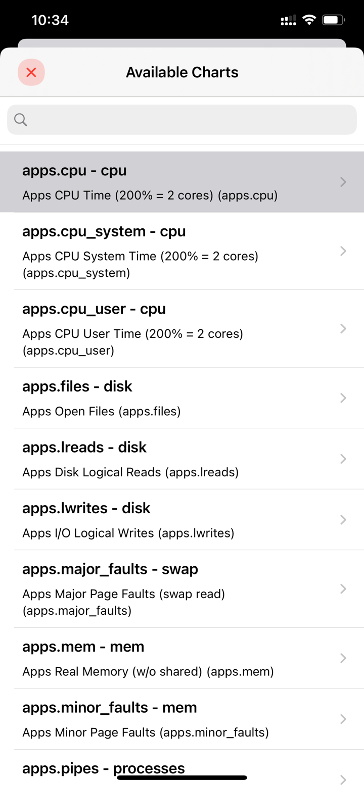 Netdata server monitoring screenshot 7