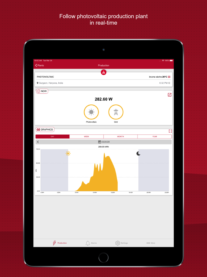 Ingeteam Solar Monitoring