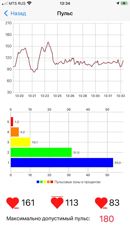 Лужники Спорт screenshot-5