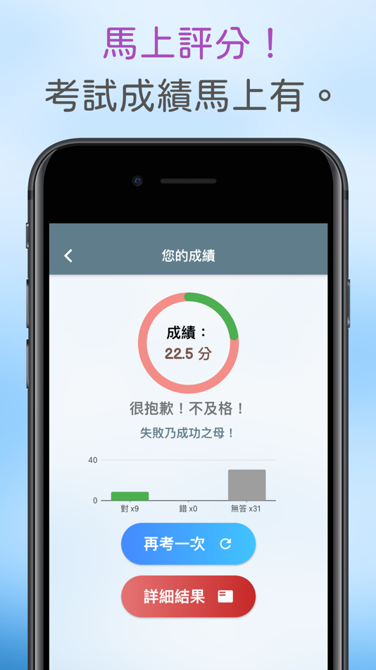 #10. 輕輕鬆鬆考駕照-臺灣汽車駕照筆試題庫2020 (iOS) Podle: Kin Ming Chu