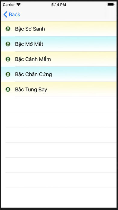 Screenshot #2 pour Gia Dinh Phat Tu