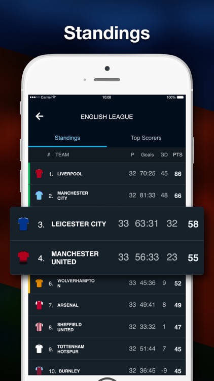English League Scores screenshot-4