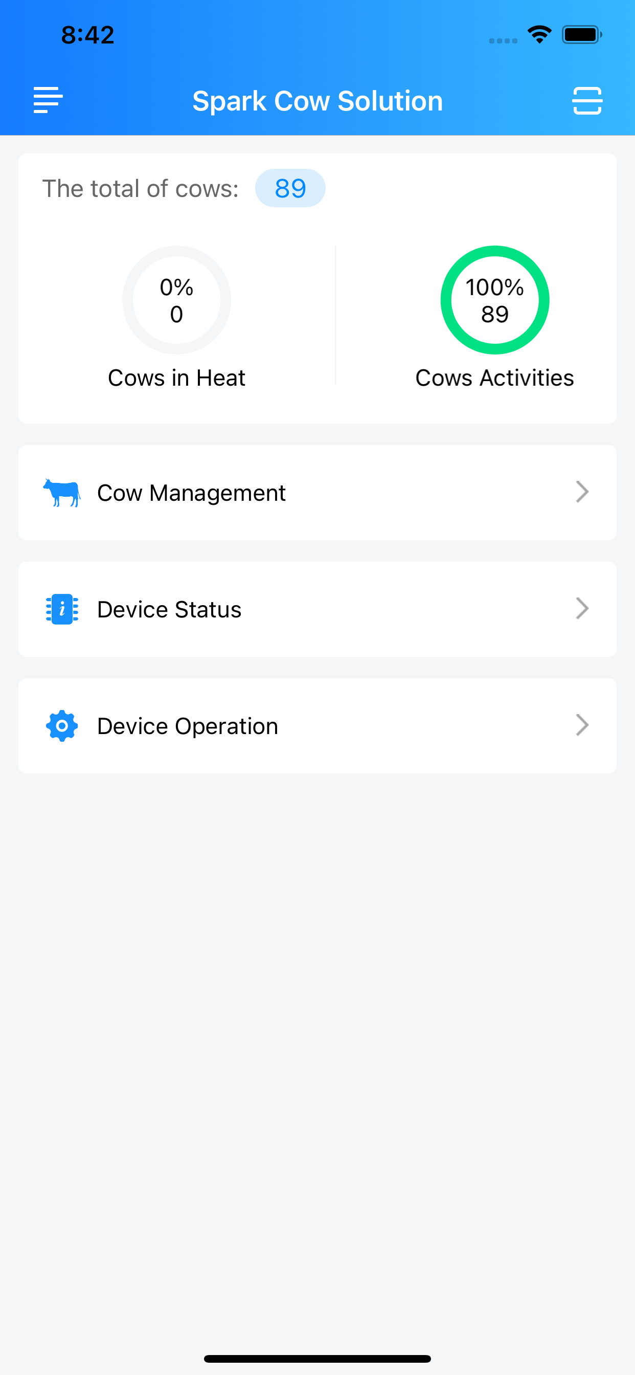 SPARK COW