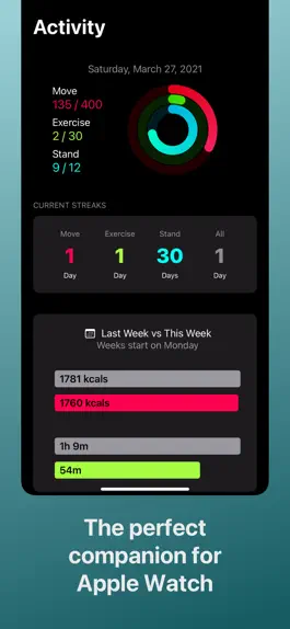 Game screenshot Meltum mod apk