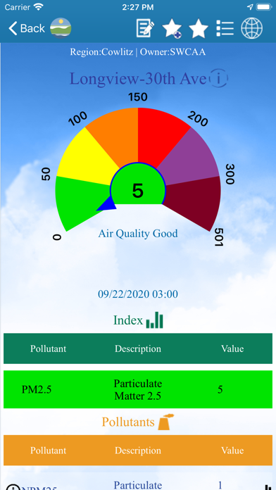 Air Quality WA Screenshot