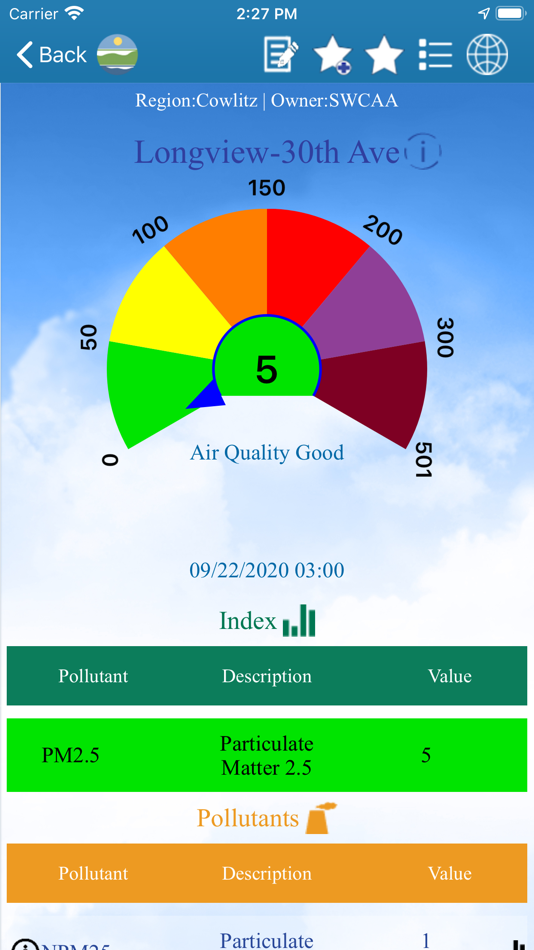 Air Quality WA - 2.0.64 - (iOS)