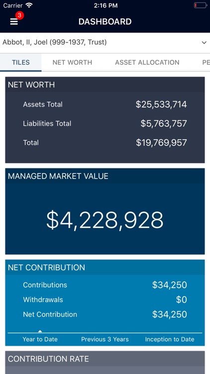 CLA Wealth Advisors