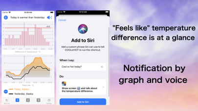 Cool or hot today? Screenshot 1 - AppWisp.com