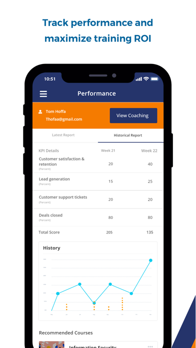 Finlearn Academy Screenshot