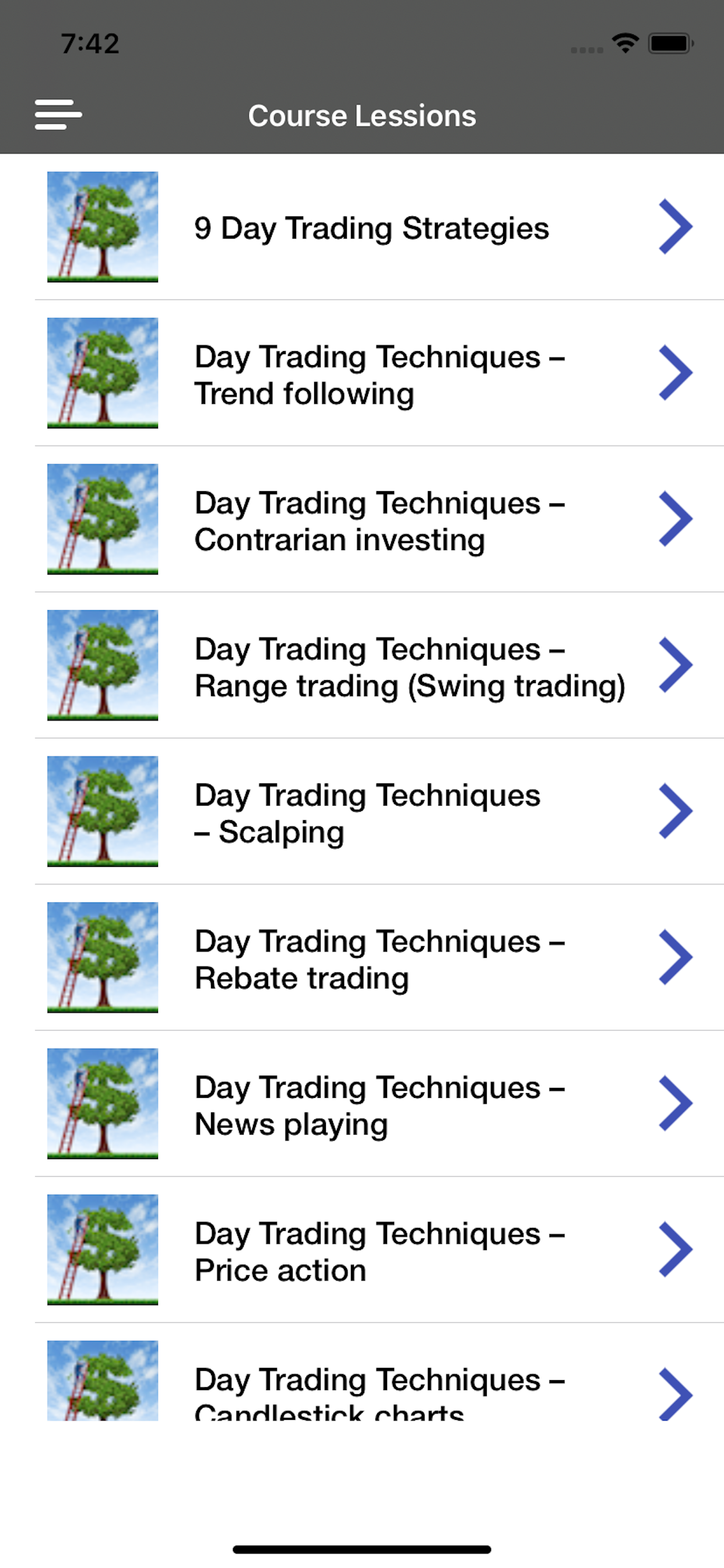 Day Trading Investor Course