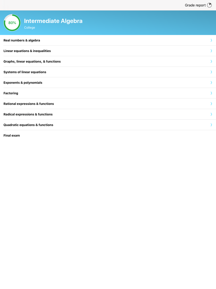 Intermediate Algebra