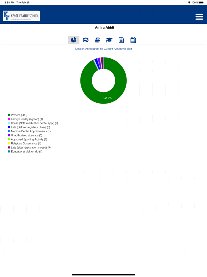 Kehoe-France Southshore