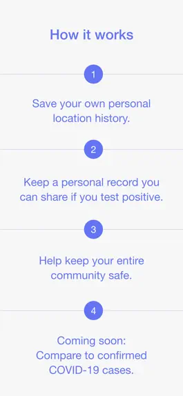 Game screenshot 758 Care Alert apk