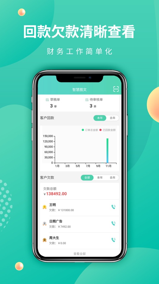 #3. 晓觅云智工厂(越智版) (iOS) 由: Sawtooth network technology co. LTD