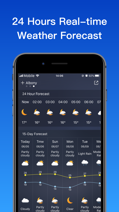 Screenshot #2 pour WeatherٞPro