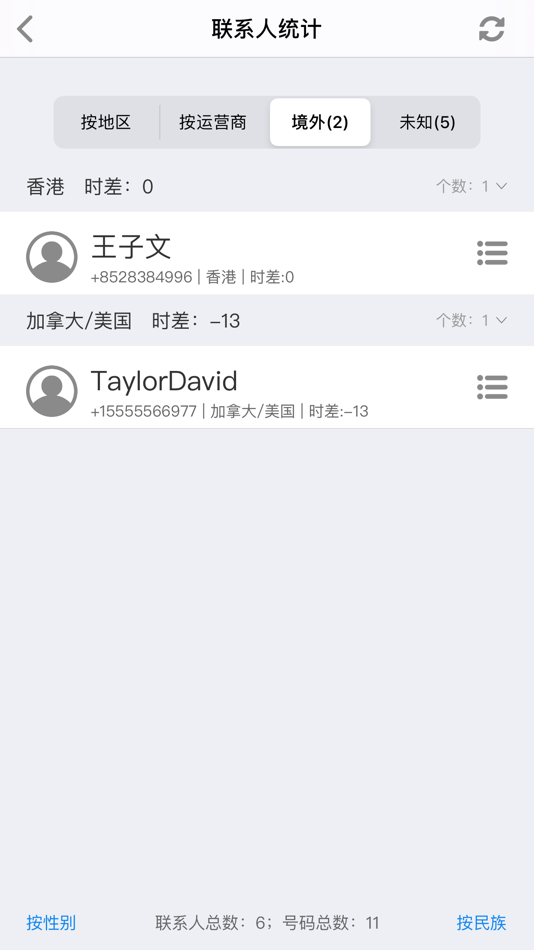 #6. 指拨助手 (iOS) Podle: 贤立 李