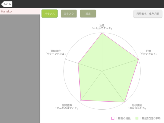 視覚認知バランサー for iPadのおすすめ画像4