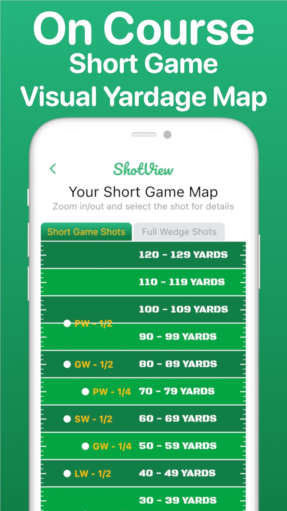 Shotview Golf Club Distances Download App For Iphone Steprimo Com