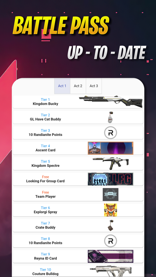 #6. Wiki for Valorant (iOS) Podle: Dao Cuong