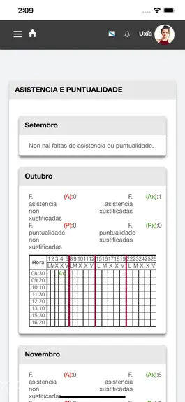 Game screenshot SIXA Familias hack