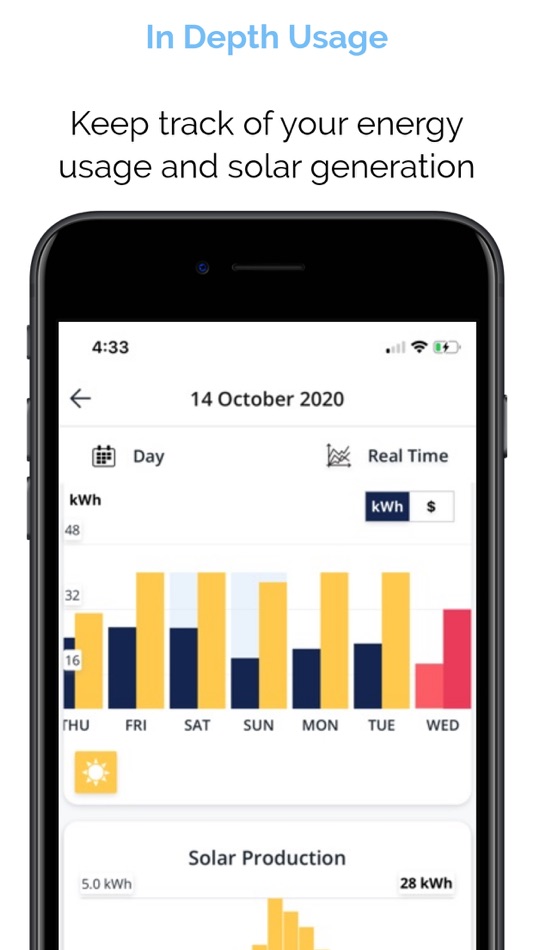 #2. Bell Group (iOS) 由: Simble Mobility Pty Ltd
