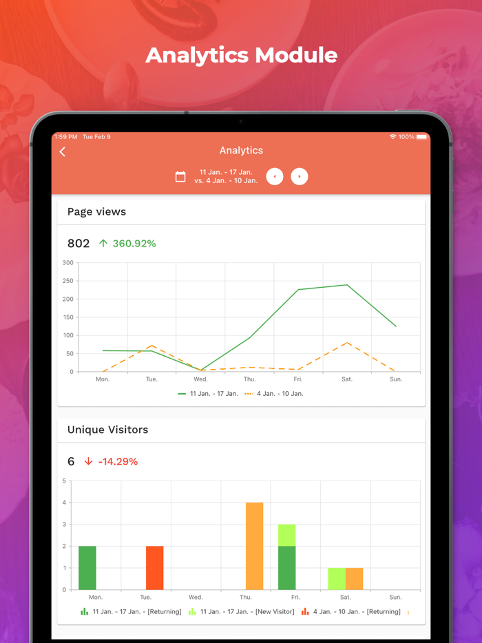 Mucho Menu - Online Menus