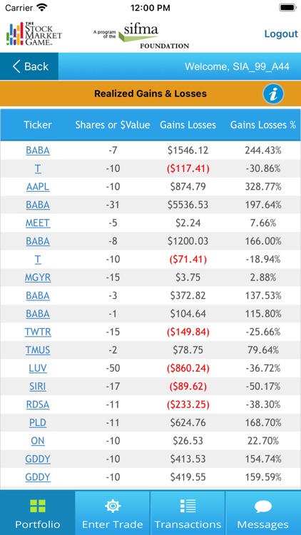 Stock Market Game