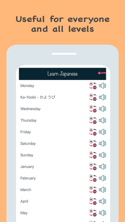 Learn Japanese !!!!