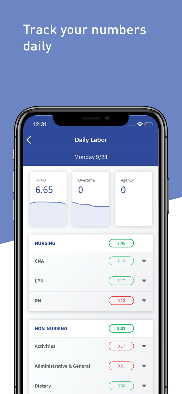 Megadata Health Systems