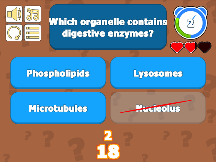 Cell Anatomy and Physiology Quiz