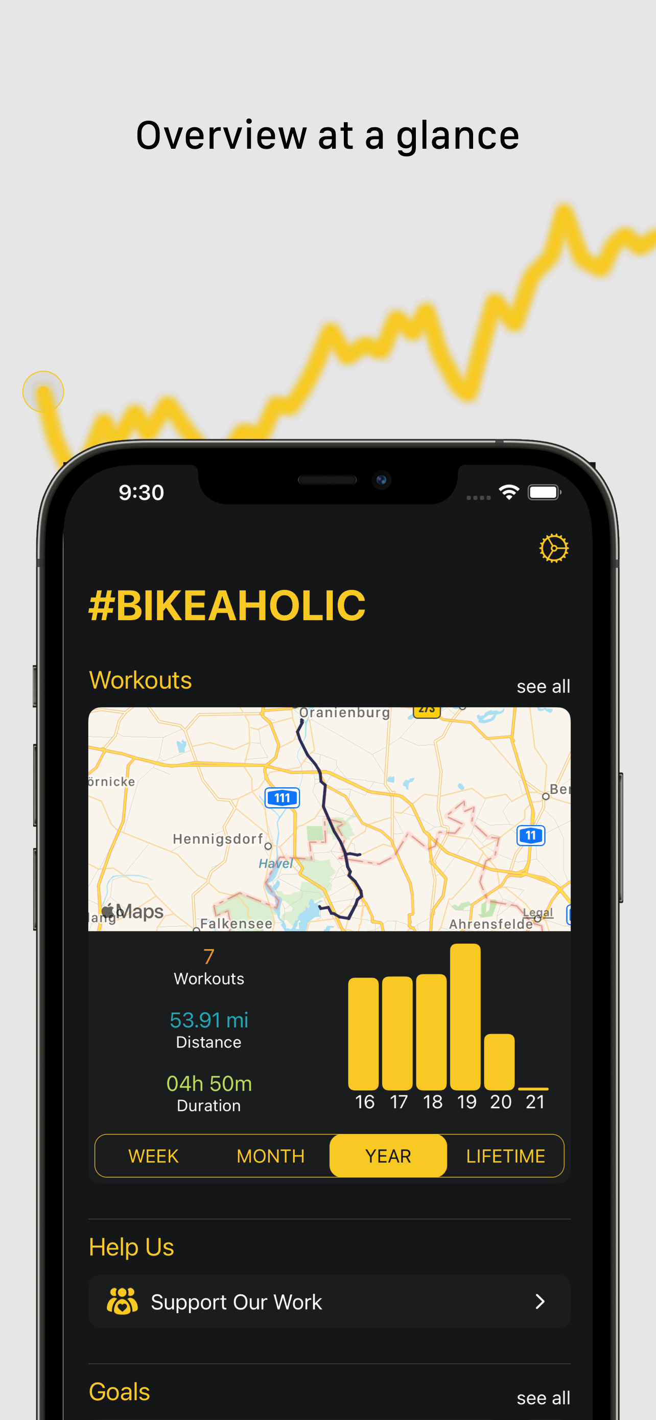Bikeaholic - Activity tracker