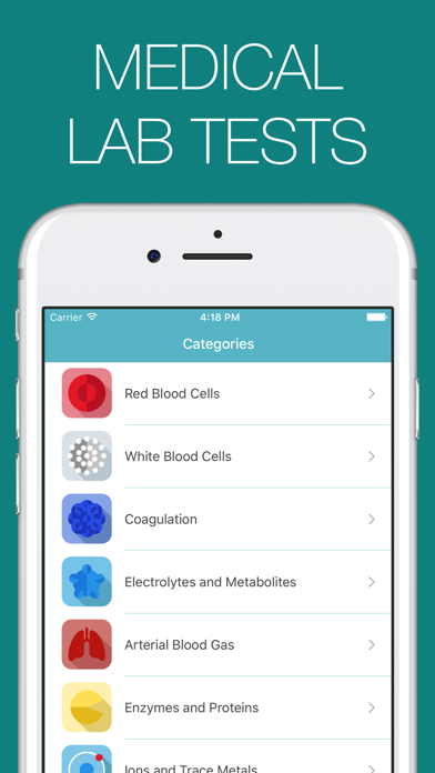 Screenshot #1 pour Medical Lab Tests