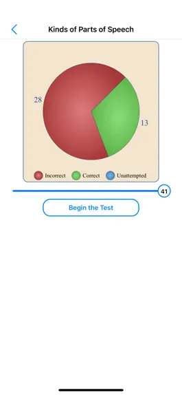 Game screenshot Test Your English Grammar apk