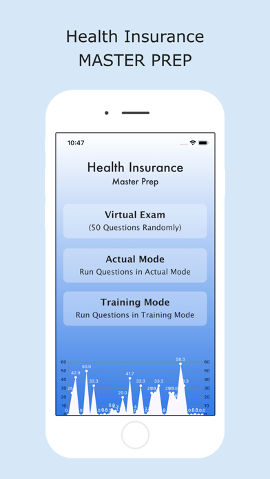 Screenshot #1 pour Health Insurance Master Prep