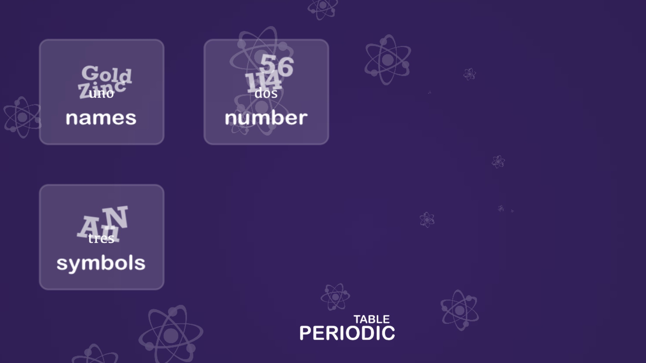 Periodic Table - Elements