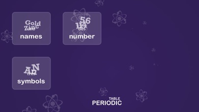 Screenshot #1 pour Periodic Table - Elements