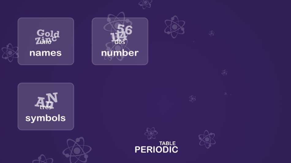 #1. Periodic Table - Elements (iOS) 由: Jorge Lucioni Charalla