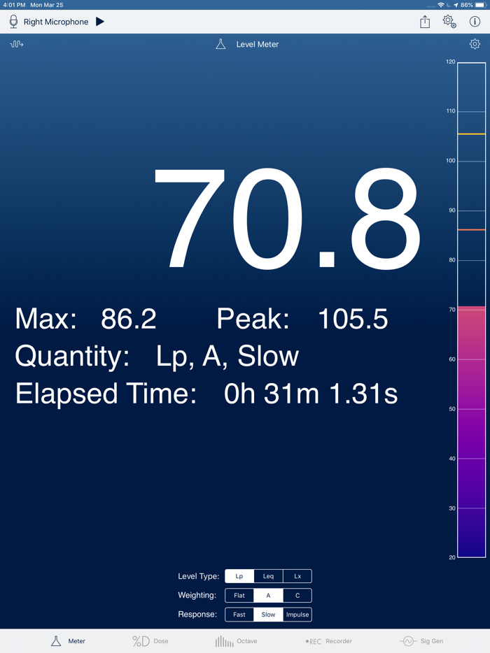 SoundMeter Pro 2020