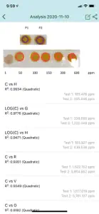 Colorimetric Titration screenshot #5 for iPhone