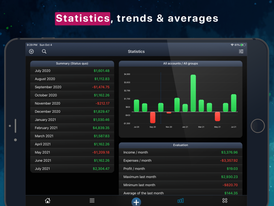 MoneyStats Pro - 財務、予算、統計のおすすめ画像5