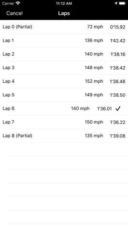 Game screenshot TrackDay Pro hack