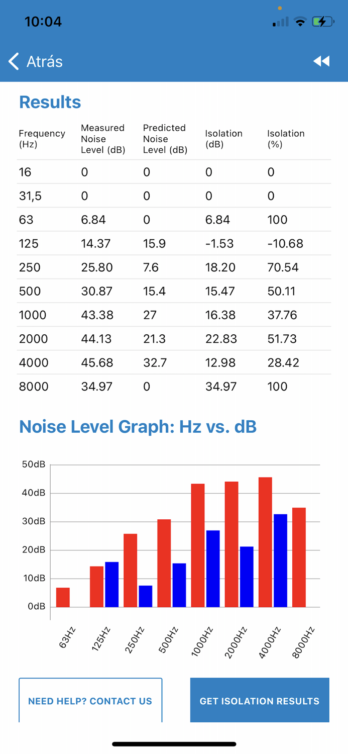 Acoustic Isolator Pro